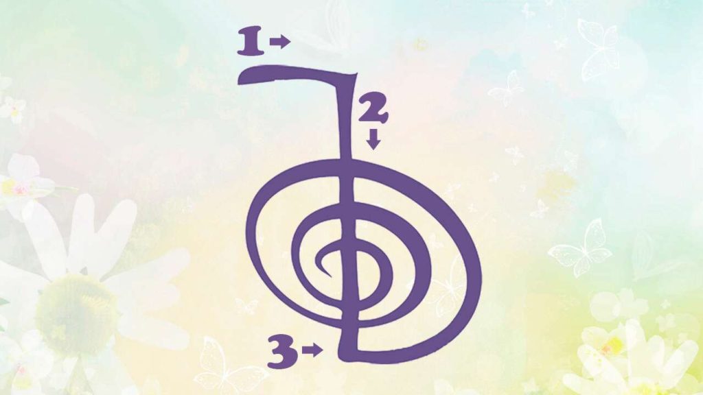 Simbolo Reiki. Un Segno Sacro. Cho Ku Rei. Energia Spiruale. Medicina - Foto 8